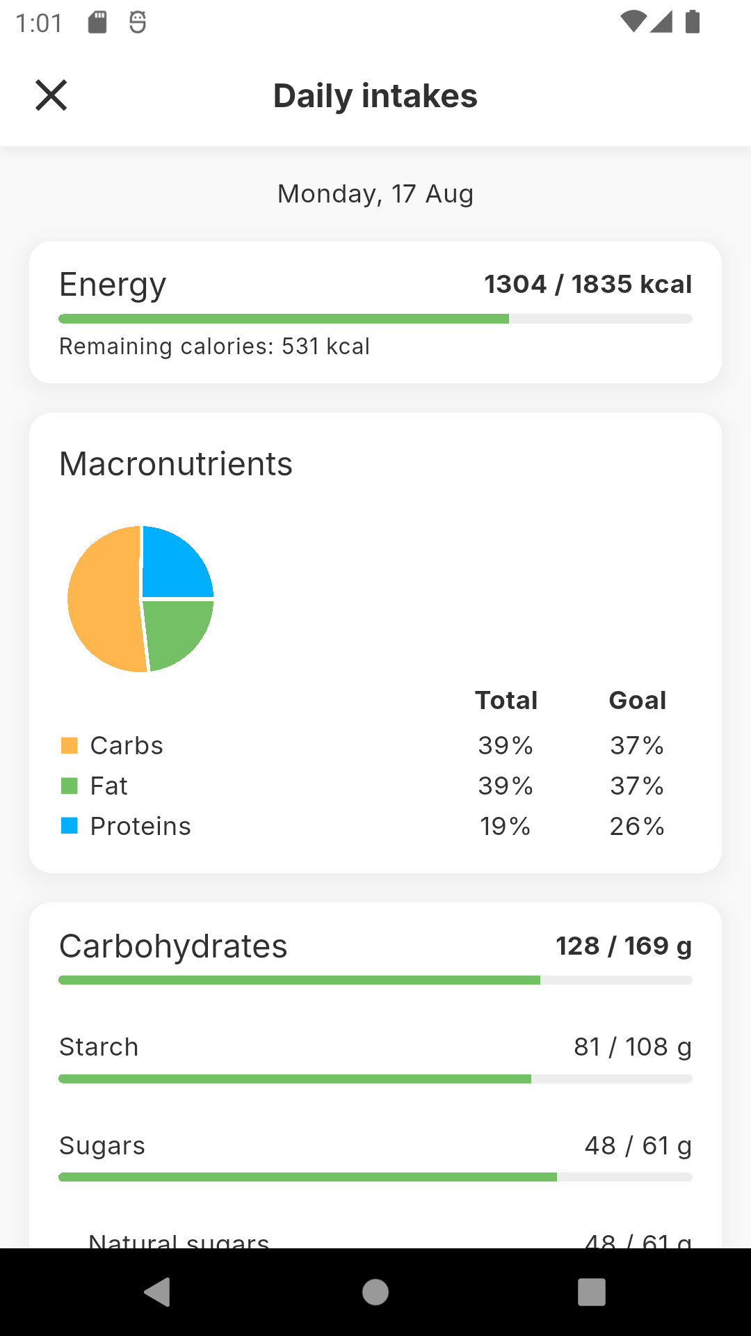 Health score shown inside a logged diary entry