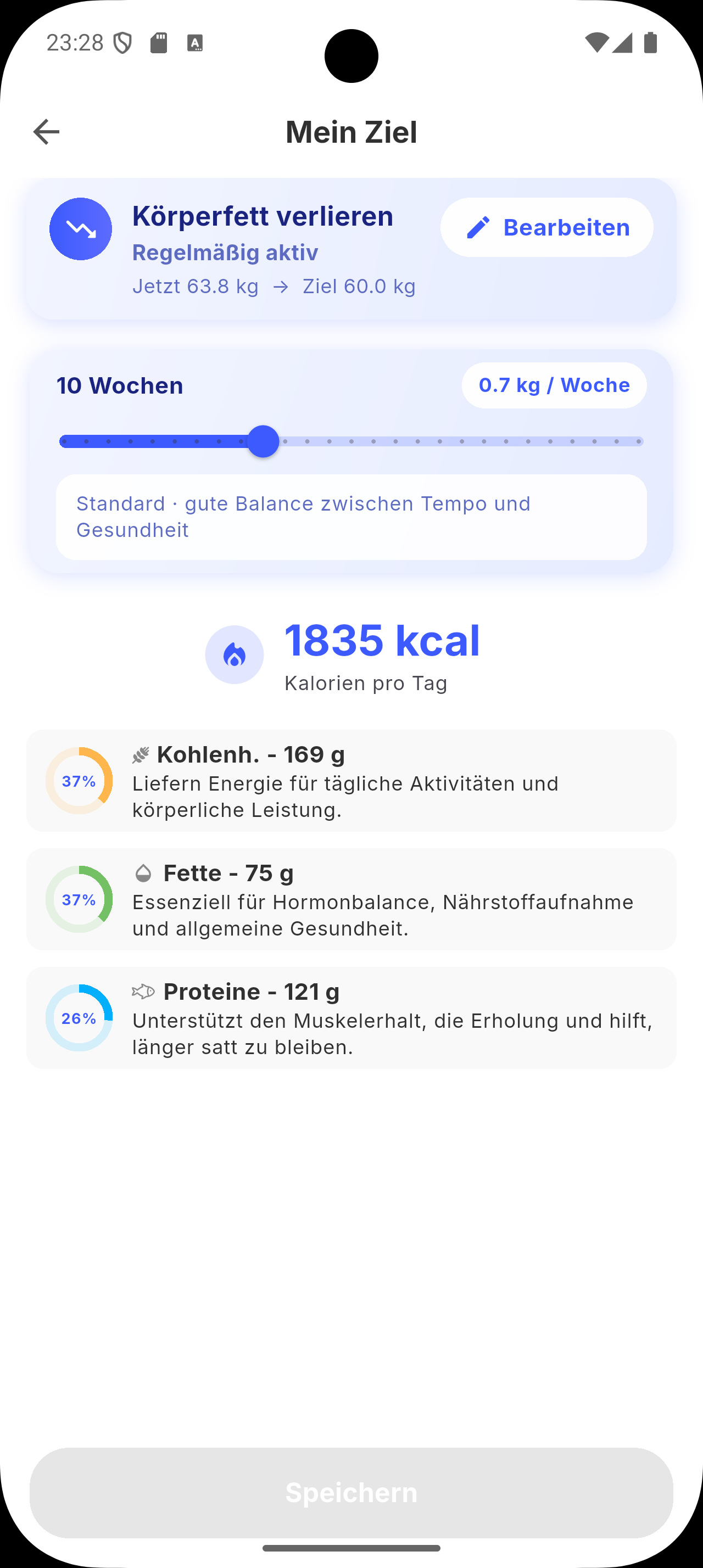 Persönlicher Kalorienplan von Siqo für die Woche
